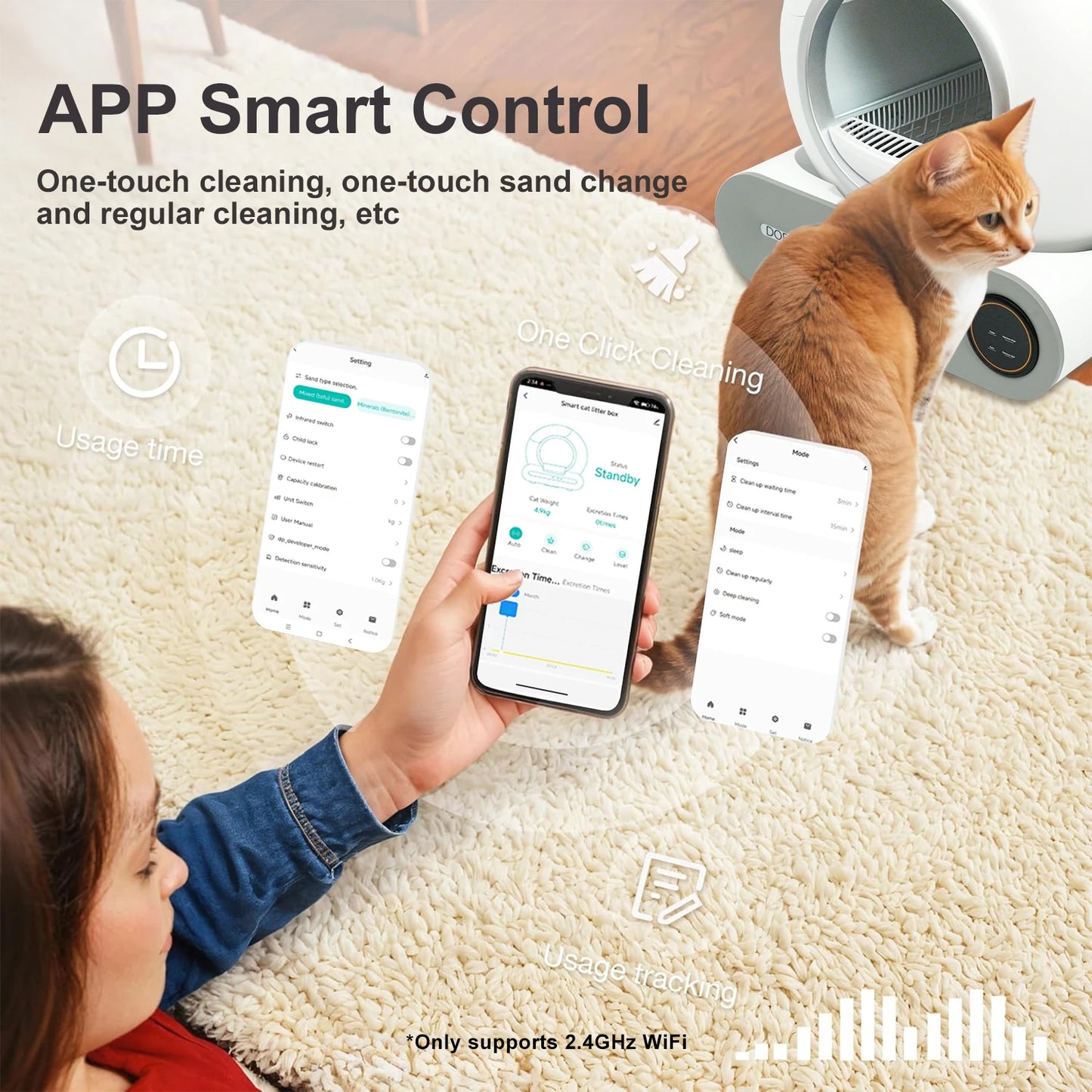 Pawerful 1.0 Self Cleaning Automatic Cat Litter Box