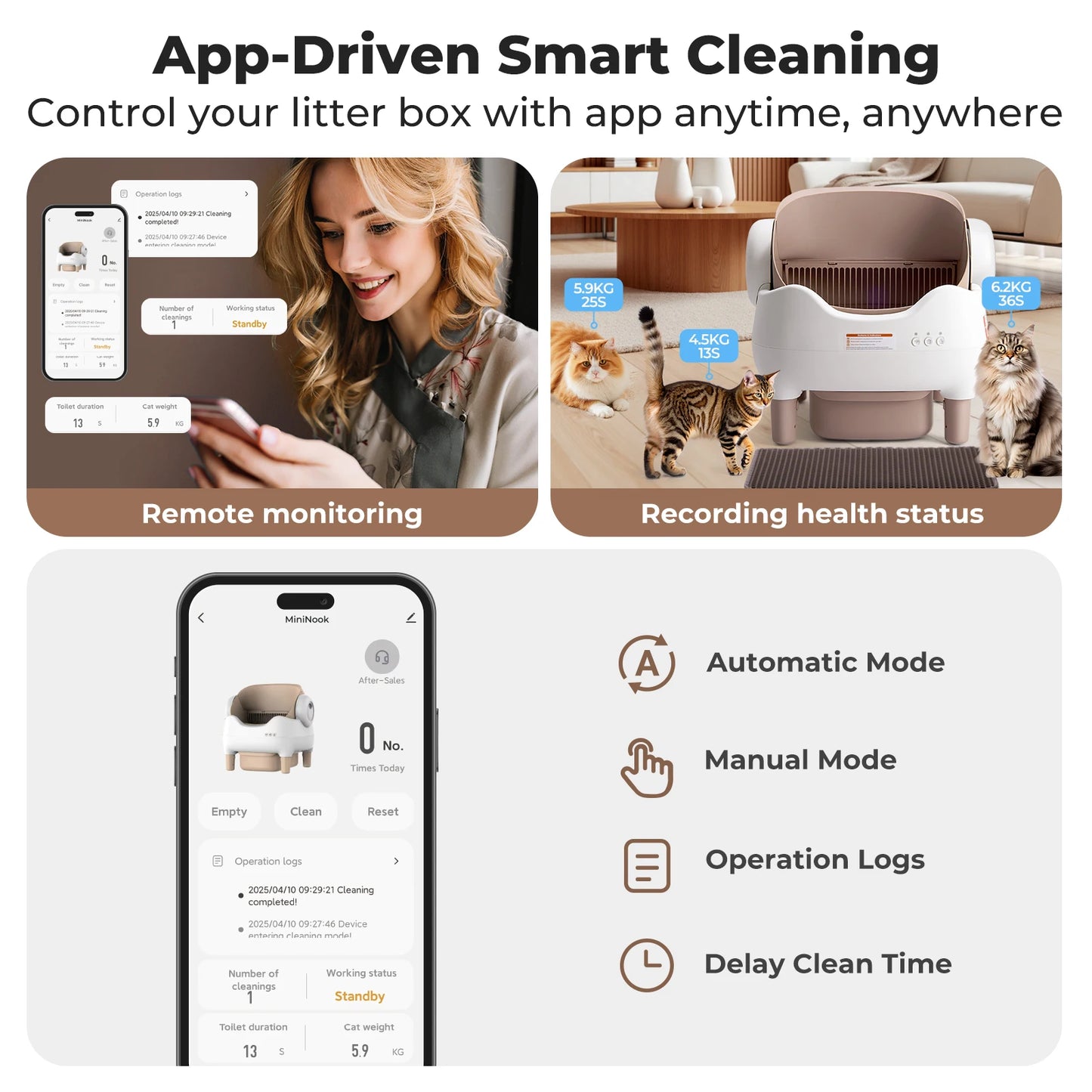 Pawerful MAX Smart Self-Cleaning Cat Litter Box